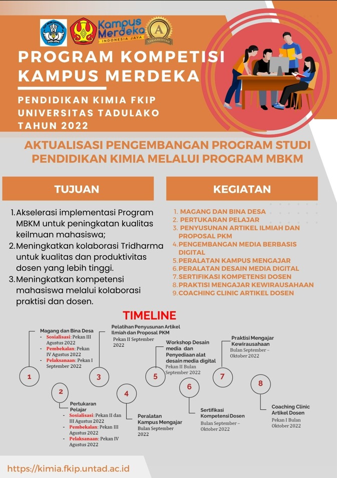 Program Kompetisi Kampus Merdeka