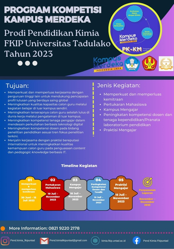 Program Kompetisi Kampus Merdeka